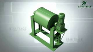 Laboratory Ball Mill