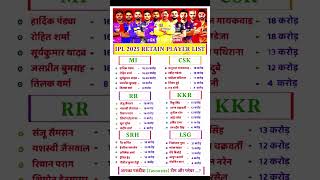 Ipl 2025 retailn player list #shortsvideo #trrending #mumbaiindians #rr #kkr #srh #lsg #viratkohli