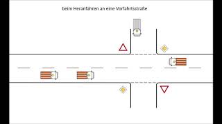 mäßige Geschwindigkeit