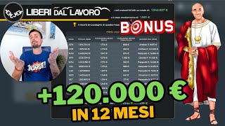 🔴 GUADAGNA +120.000€ in 12 Mesi: I SEGRETI DI PAKY