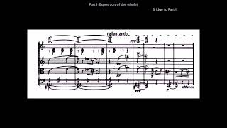 A Guided Tour of  Béla Bartók’s 3rd String  Quartet, Sz. 85 (1927)