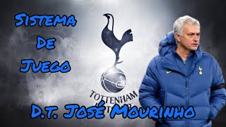 Fútbol Sistema de Juego Táctico 🏴󠁧󠁢󠁥󠁮󠁧󠁿 "Tottenham" José Mourinho