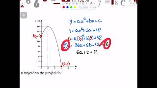 Q15 A fim de testar uma nova invenção, um cientista sobe ao topo de um prédio e fica a uma altura d