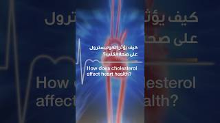 How does cholesterol affect heart health? | Dr. Iman Esmat | Reem Hospital Abu Dhabi