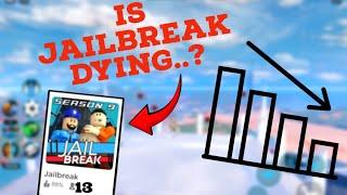 Is Roblox Jailbreak Dying..? #roblox #jailbreak #robloxjailbreak