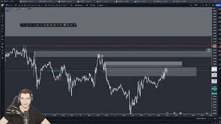 Forex Market Outlook 1-5 Februarie 2023