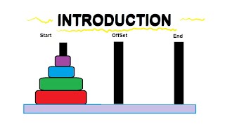 Introduction Using Tower of Hanoi