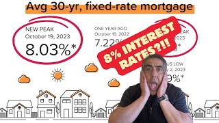 8% Mortgage Interest Rates? What's Happening?!! -Lets Move 2 Atlanta-Masoudpour Minute-Episode 46