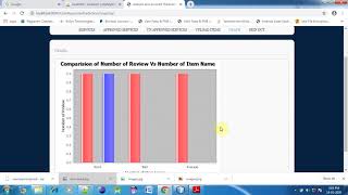 Analysis and Accurate Prediction of Users Response Behavior in Incentive Based Demand Response