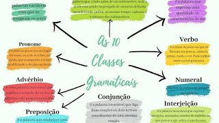 Classes gramaticais da Língua Portuguesa