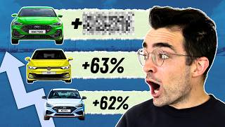 I PREZZI delle AUTO NUOVE sono veramente FUORI CONTROLLO?