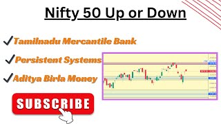 Nifty 50 Up or Down | Tamilnadu Mercantile Bank | Persistent Systems | Aditya Birla Money | #share