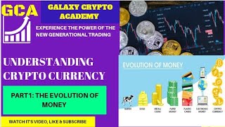 A Comprehensive Introduction to crypto currency ( evolution of money)