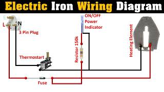 "Electric Iron Wiring Diagram Explained - Step-by-Step Guide for USA"