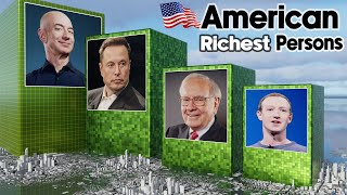 💰 Richest People in the United States ►3D