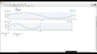 Session 17 Local Variable | Summer training LabVIEW