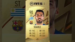 A Evolução do Luís Suarez - FIFA