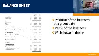 Financial Management by Essex Startups