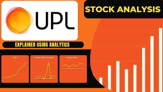 upl ltd Stock Fundamental Analysis using Analytics | Hindi | Namma Stock Market