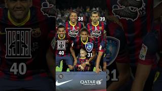 Barcelona Squad 2013🔥🔥 #messi #neymar #football #shorts #viral #trending #fypシviral