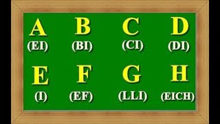 El Abecedario en Inglés (The Alphabet) - Aprende como pronunciar