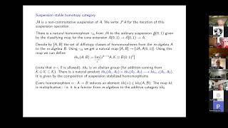 THE IMAGE OF BOTT PERIODICITY IN CYCLIC HOMOLOGY