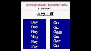 English alphabet in tamil - ஆங்கிலம் மற்றும் தமிழ் உச்சரிப்பு.