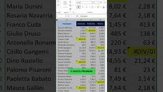 Trucchi Excel - Sostituire gli errori con un click