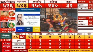 Maharashtra election opinion poll 2024 l election exit poll 2024 l imtiyaz Jaleel