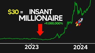 This Is Your LAST CHANCE For These 5 A.I. CRYPTOS (HUGE POTENTIAL)