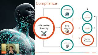 When Data Runs Wild – Data Integrity as a Control Tool for AI