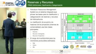 Reservas y Recursos de Petróleo y Gas en el Contexto Actual de Precios