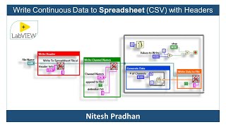 Write Continuous Data to Spreadsheet CSV with Headers