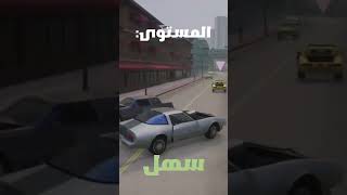 Shorts#تحدي معرفة اللعبةpart3🎮🕹