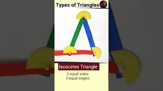 Maths working model | Types of Triangles | Maths project