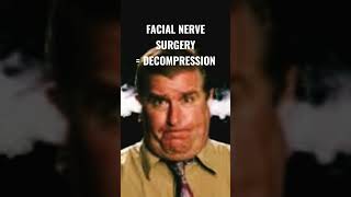 decompression of Facial nerve