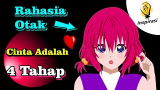 Apa itu cinta? Asal cinta? Mengapa jatuh cinta? ：Psikologi Kepribadian Fakta Unik