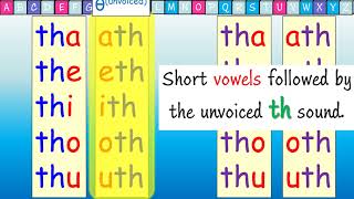 Phonics: Th Digraph (2021)