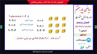 صفحه 56 ریاضی هفتم | فصل پنجم | درس اول | عدد اول | میهن مکتب - علی نادری