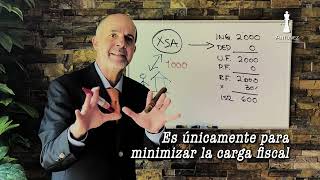 PLANEACIÓN FISCAL ANTÚNEZ  -  LA DEDUCCIÓN CIEGA AL 100% - PARTE 1