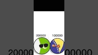 Pakistan vs Bosnia and Herzegovina#countryballs #countries #subscribe