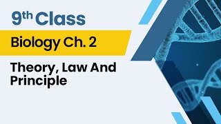 9th Class Biology Chapter 2 - 9 Class Biology Ch 2 -Theory Law and Principle-Martic Part 1 Biology