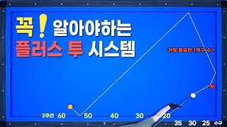 [빡태의 시스템백과사전 4편] 다른 시스템은 몰라도 플러스투 시스템만은 정확히 아셨으면 합니다!!