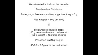 KETO, Reduced Sugar,  Afternoon Tea.