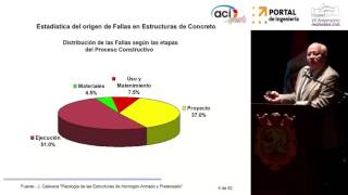 Nuevas tecnologías para el tratamiento de fisuras