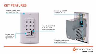 Introducing the AT-OME-TX11-WP - Omega™ HDMI Wallplate Transmitter