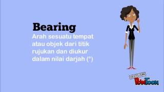 Bearing Sudutan | Ervi Mengajar