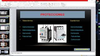 Calculo, elección, y calibración  Relevo térmico y guardamotor. Protecciones para motores eléctricos