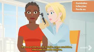 Sciath | Saúde da Audição e Respiração [Dicas de Saúde e Bem-estar]