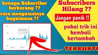 CARA MENGATASI SUBSCRIBE YANG HILANG,TERBUKTI !!!